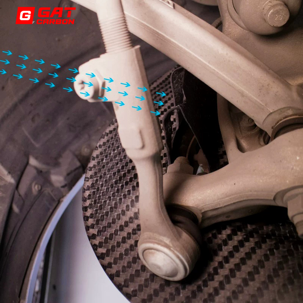 Dry Carbon Fiber Front Brake Cooling Plate for BMW G87 M2 G80 G81 M3 G82 M4 Suitable for Standard & Carbon Ceramic Calipers